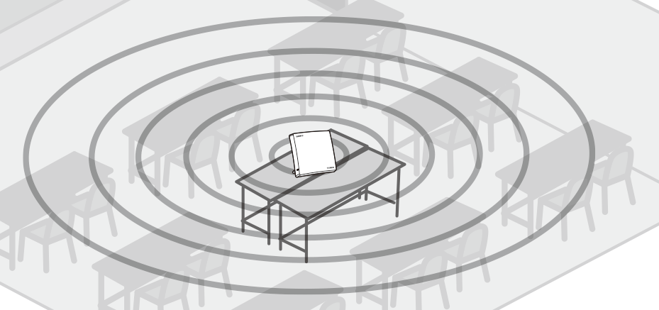 卓上に設置する - 使用者の中心に設置する場合