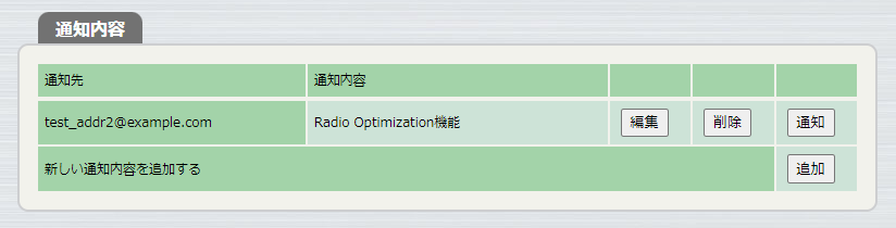 メール通知（通知内容）