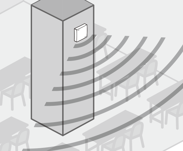 壁面に設置する - 良い設置例