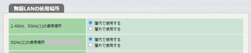 無線LANの使用場所