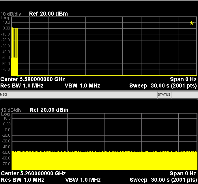 Fast DFS v2機能の動作