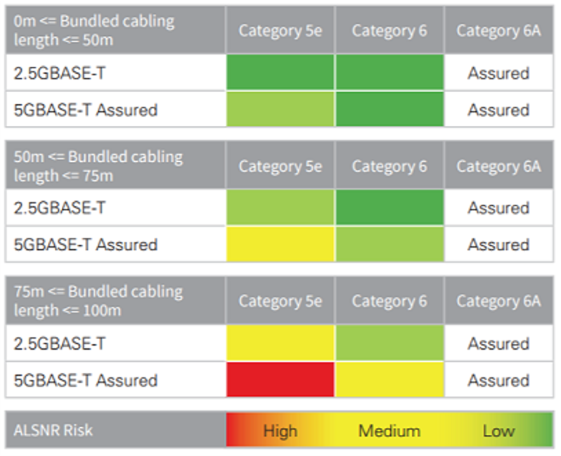 エイリアンクロストークの影響リスク