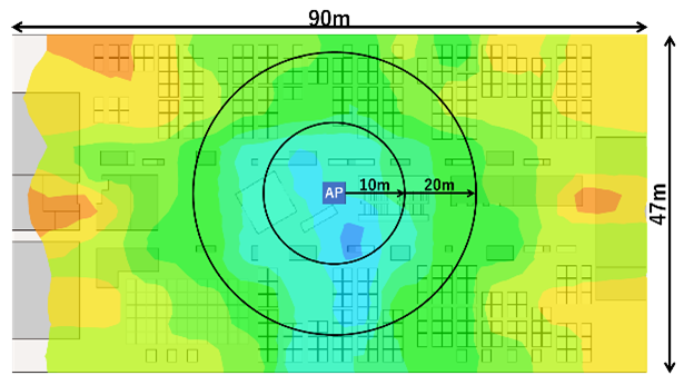 2.4GHz帯ヒートマップ WLX313 内蔵アンテナ