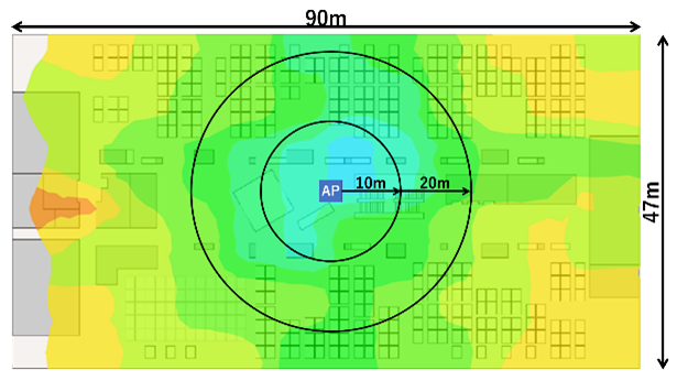 5GHz(1)帯ヒートマップ WLX323/WLX322