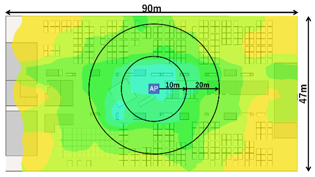 5GHz(2)帯ヒートマップ WLX313 内蔵アンテナ