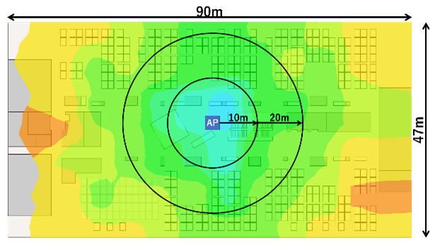 5GHz(2)帯ヒートマップ WLX313 ショートポールアンテナ