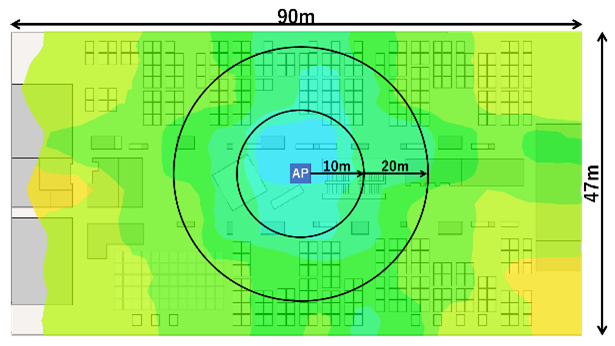 5GHz(2)帯ヒートマップ WLX323