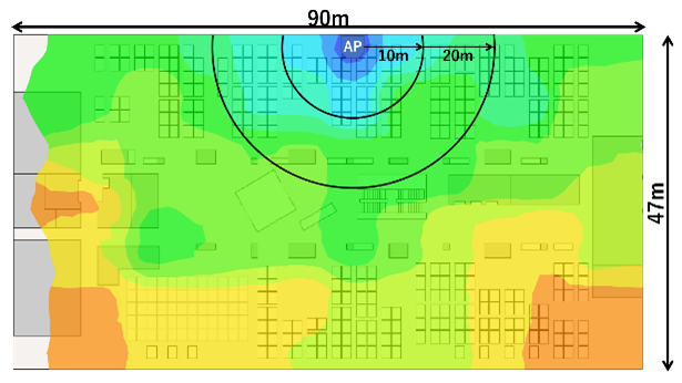 2.4GHz帯ヒートマップ WLX313 ショートポールアンテナ