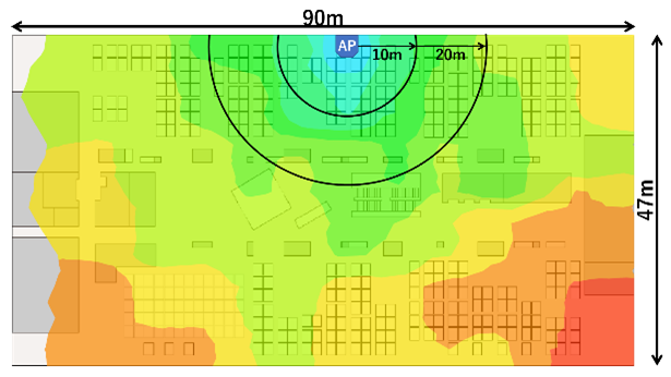 6GHz帯ヒートマップ WLX323
