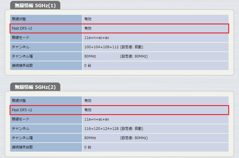 無線情報 5GHz(1), 無線情報 5GHz(2)