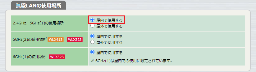 無線LANの使用場所