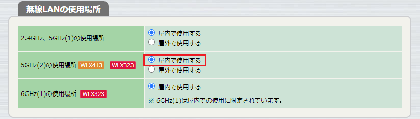 無線LANの使用場所