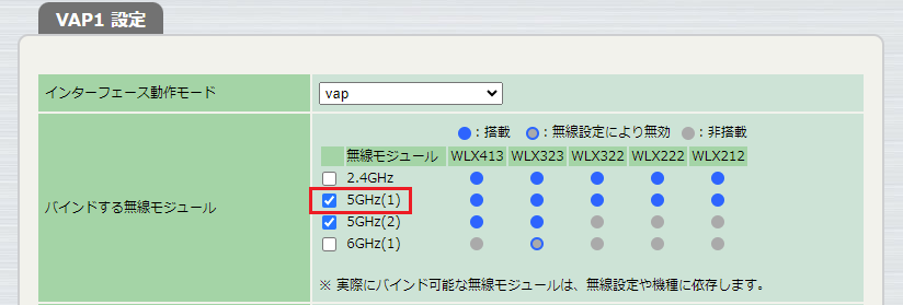 VAP N 設定: バインドする無線モジュール 5GHz(1)