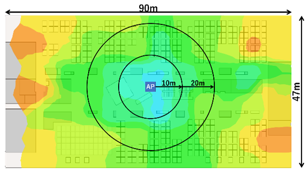 2.4GHz帯ヒートマップ WLX313 ショートポールアンテナ