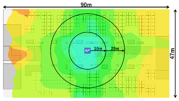5GHz(1)帯ヒートマップ WLX313 ショートポールアンテナ