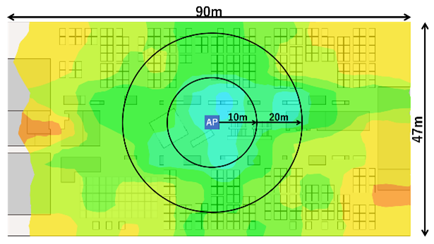 6GHz帯ヒートマップ WLX323