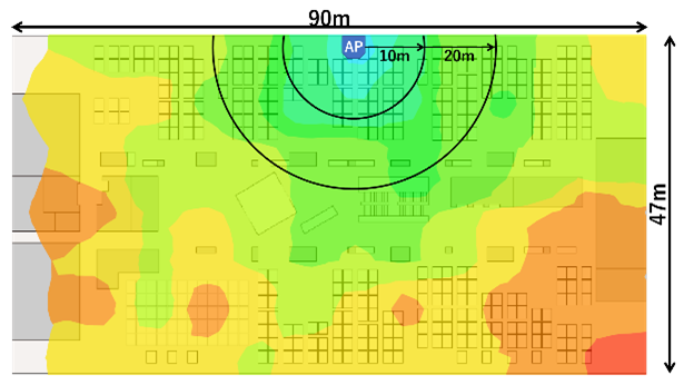5GHz(1)帯ヒートマップ WLX313 内蔵アンテナ