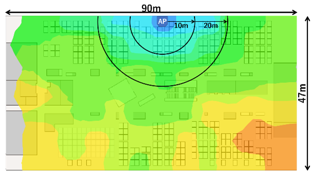 5GHz(1)帯ヒートマップ WLX313 ショートポールアンテナ