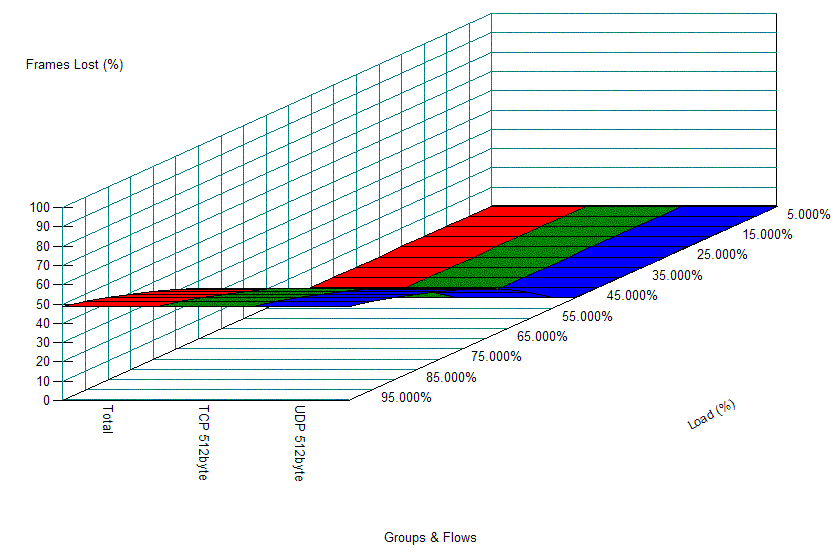 2$B%/%i%9$G$NBS0h@)8B;XDj$G%/%i%9J,$1@_Dj$,$J$$>l9g(B