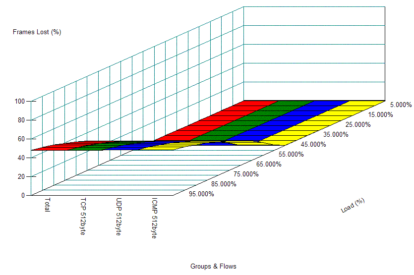 3$B%/%i%9$G$NBS0h@)8B;XDj$G%/%i%9J,$1@_Dj$,$J$$>l9g(B