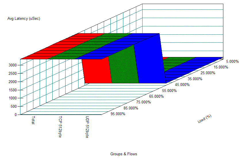 $BBS0h@)8B;XDj$G%/%i%9J,$1@_Dj$,$J$$>l9g(B $B%l%$%F%s%7(B