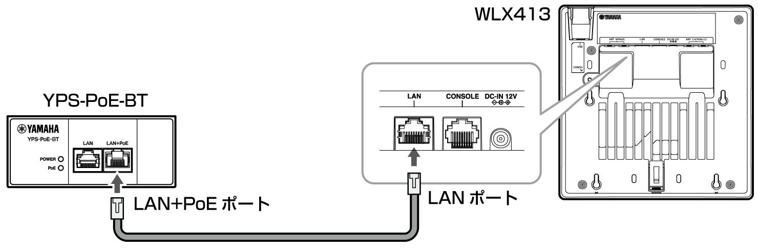 setting connect ap poe 413