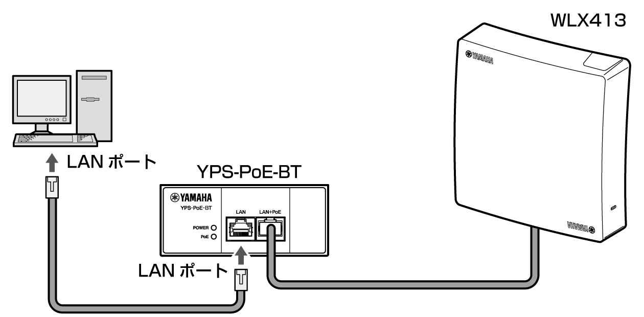 setting connect ap poe pc 413