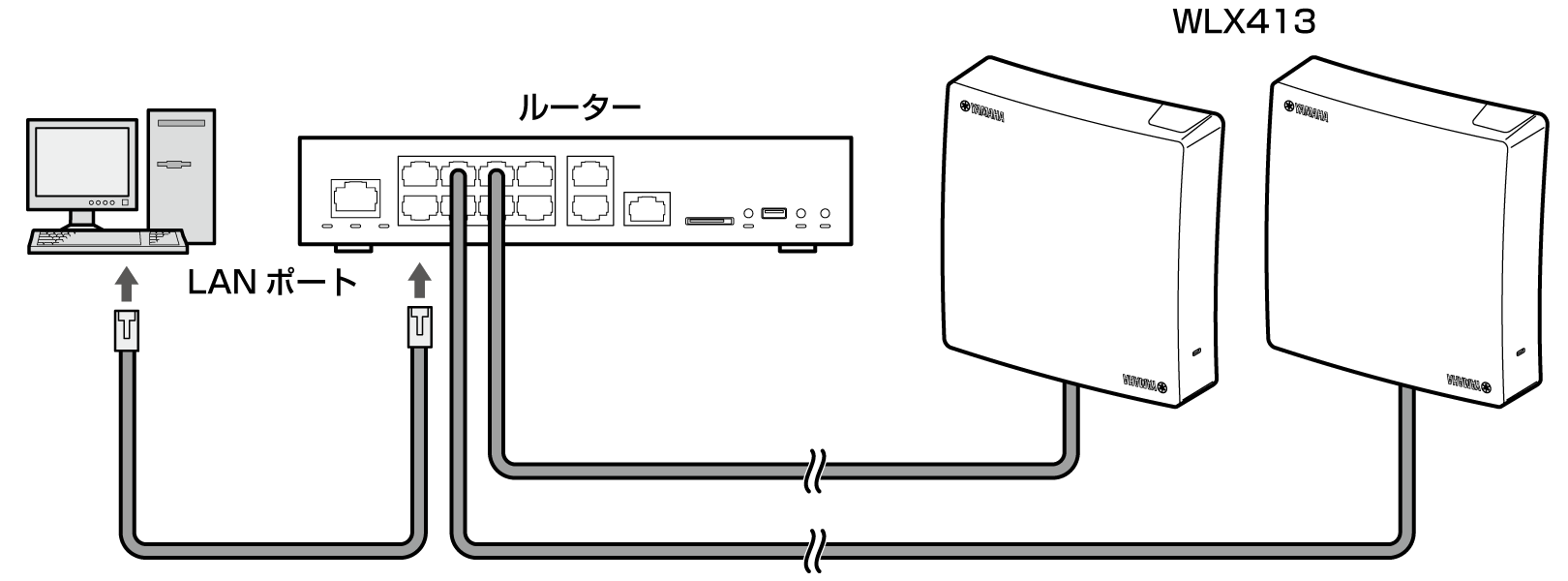 setting connect pc nw 413