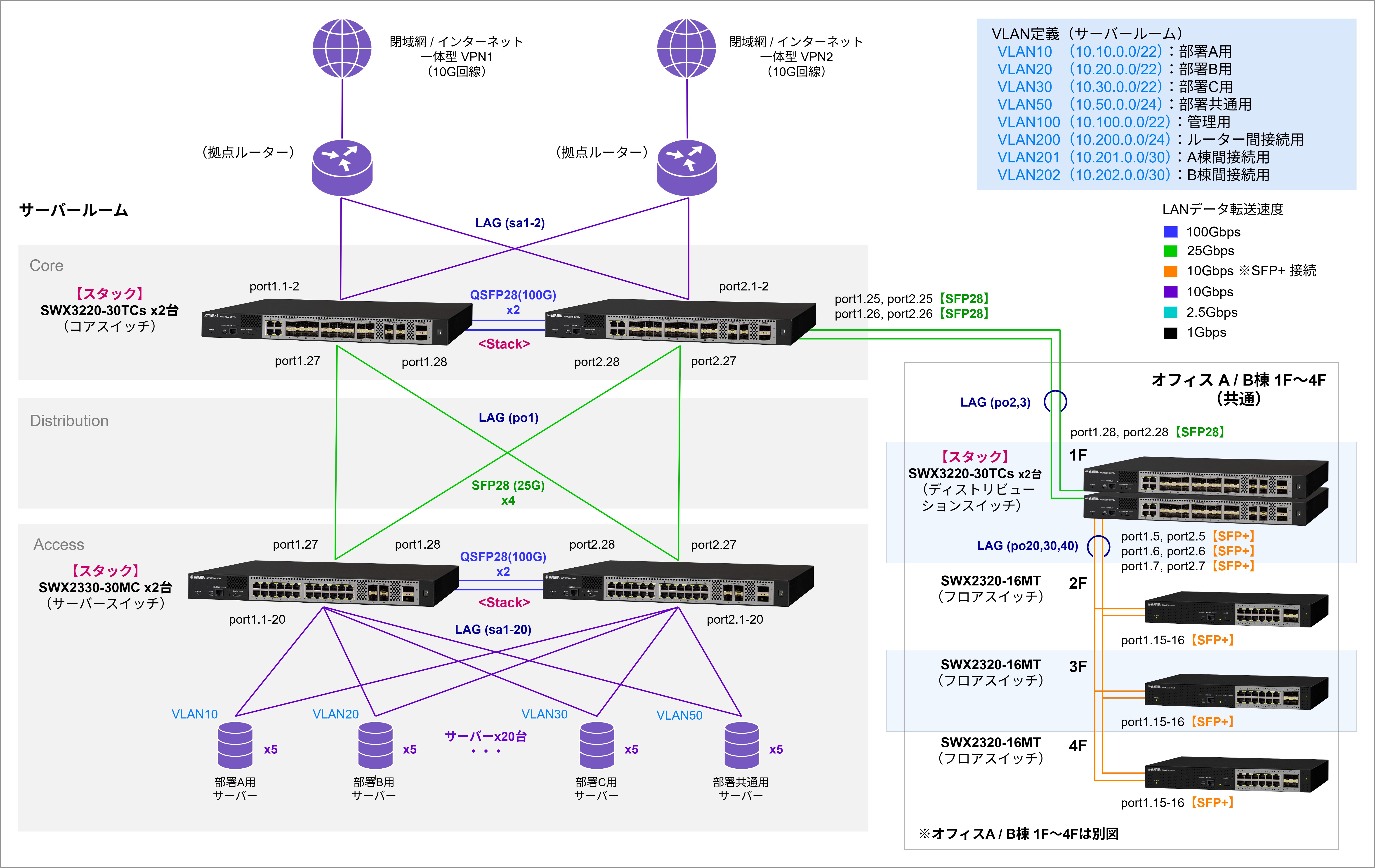 network-office-large-scale-01