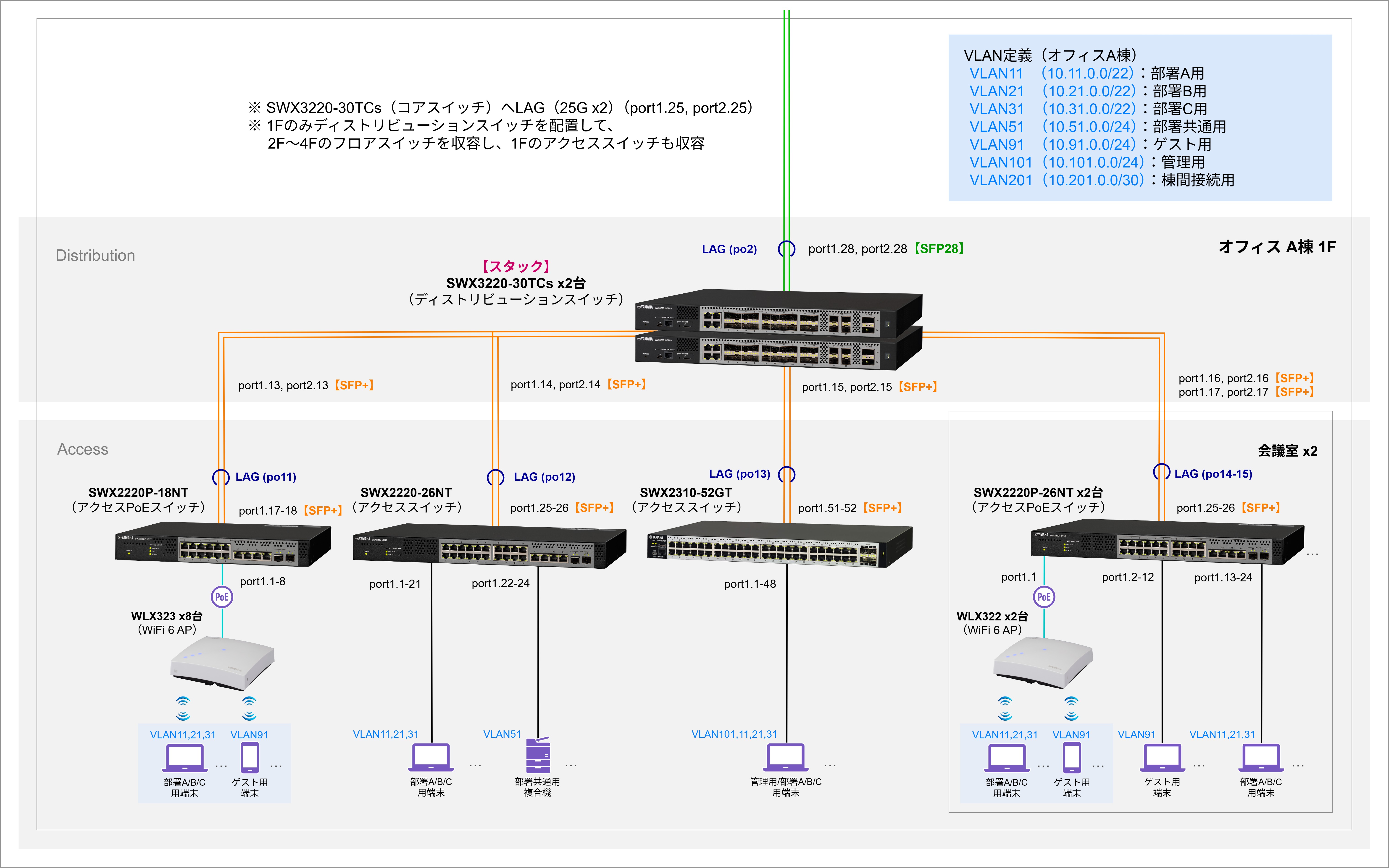 network-office-large-scale-02