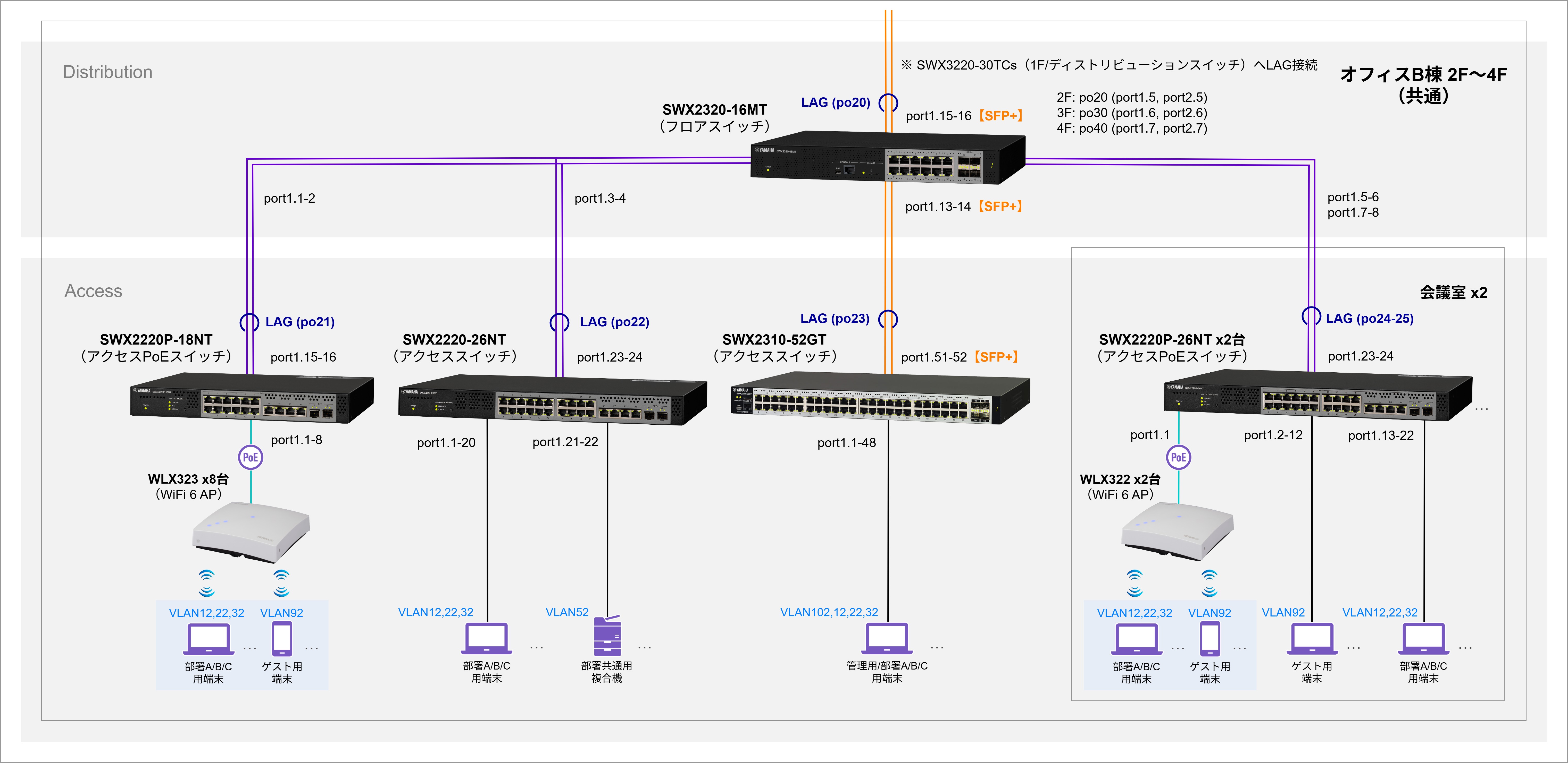 network-office-large-scale-05