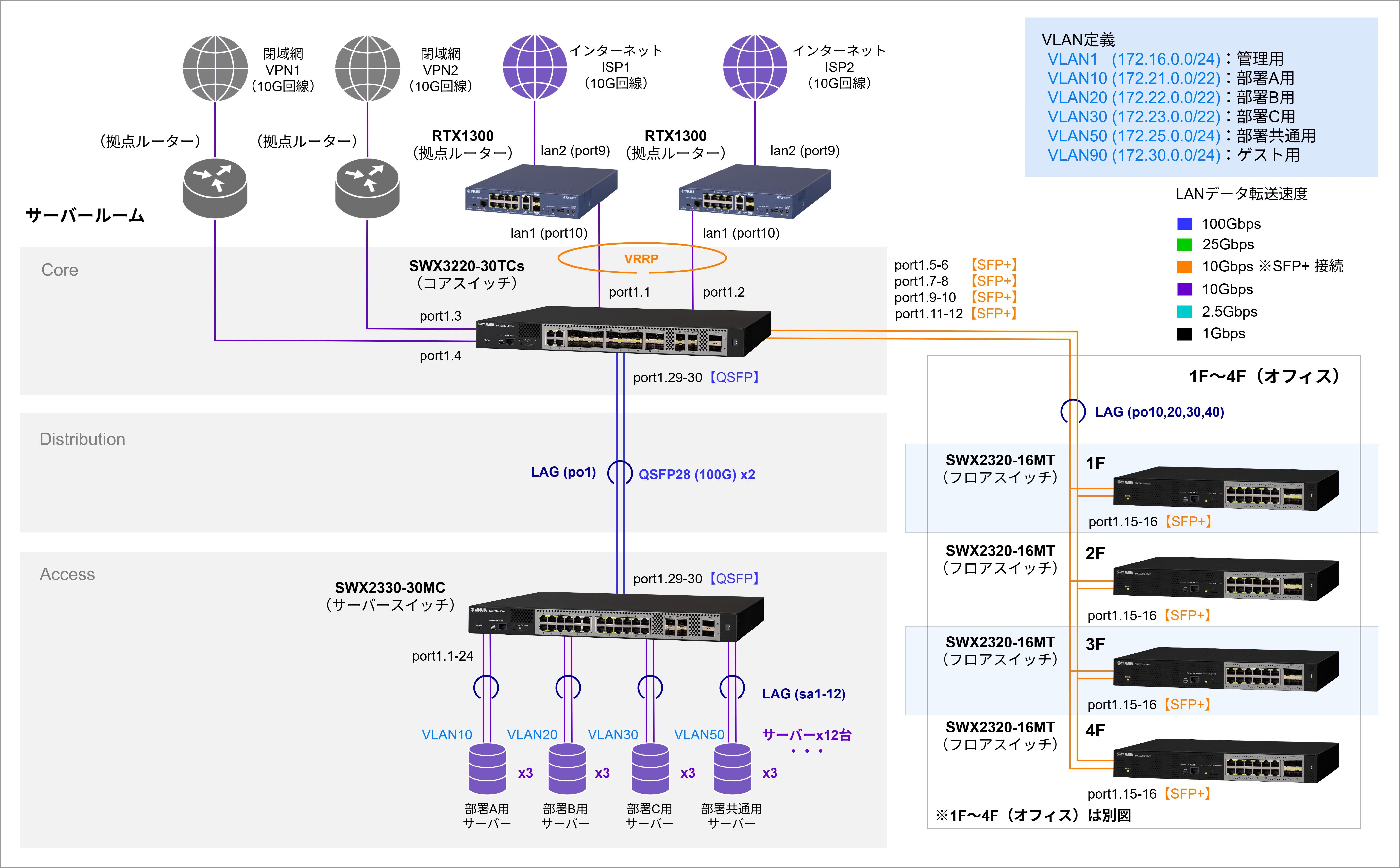 network-office-middle-scale-01