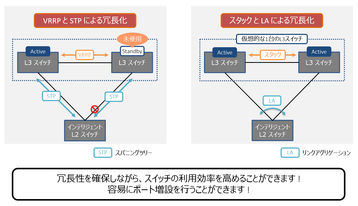 01-stacke-overview.png