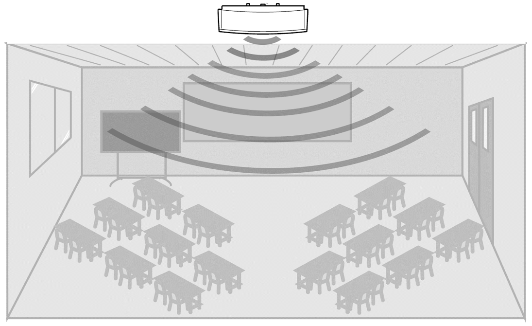 天井設置 WLX212 指向性あり