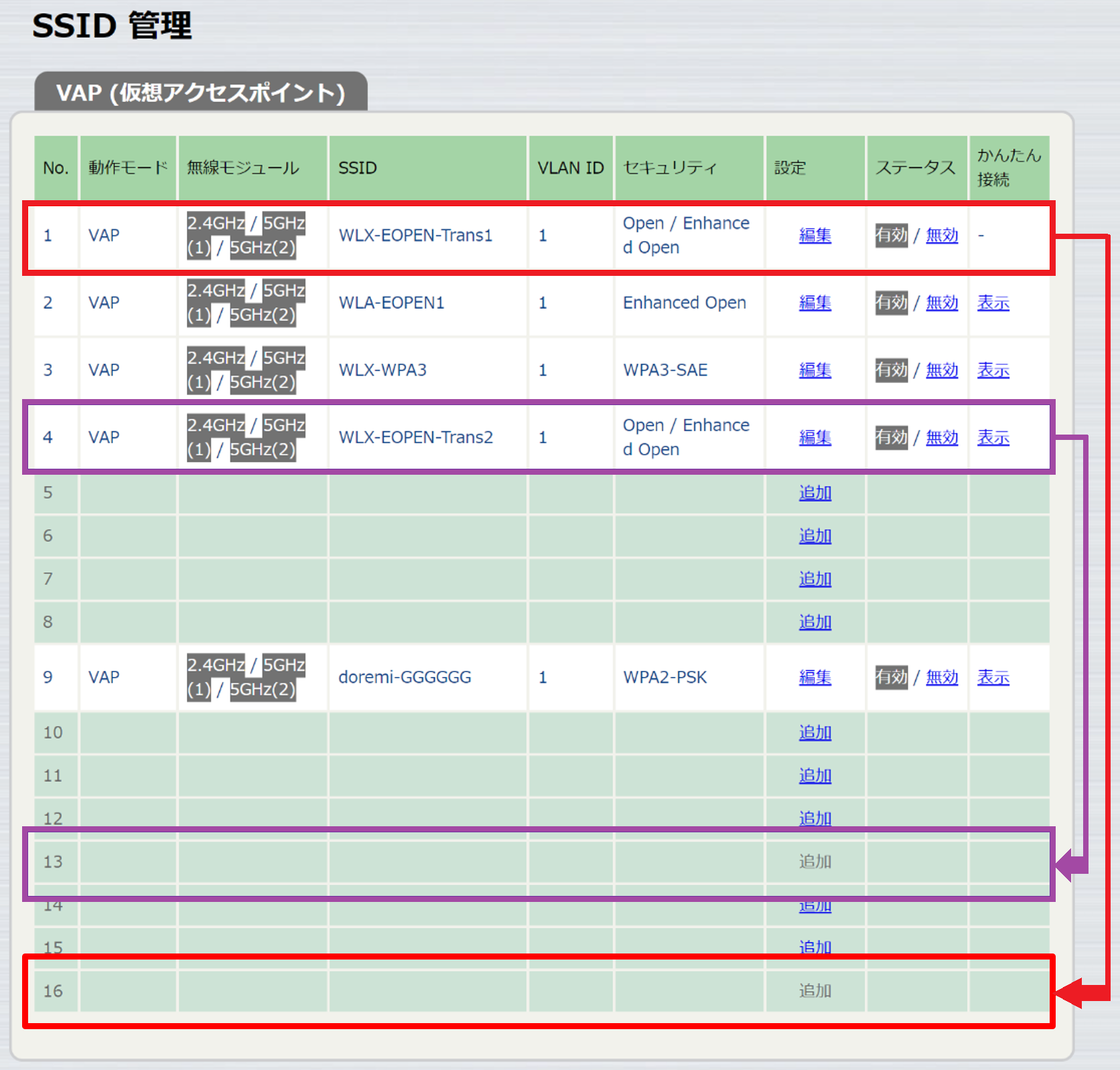 VAP設定可能数の制限