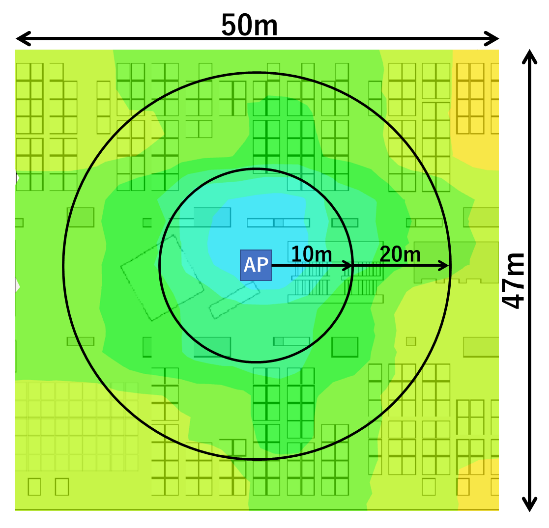 5GHz(1)帯ヒートマップ WLX232