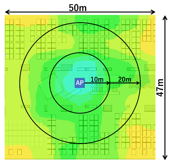 6GHz帯ヒートマップ WLX232