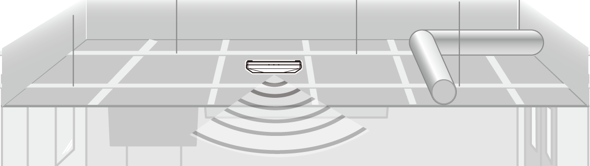 天井に設置する - 良い設置例