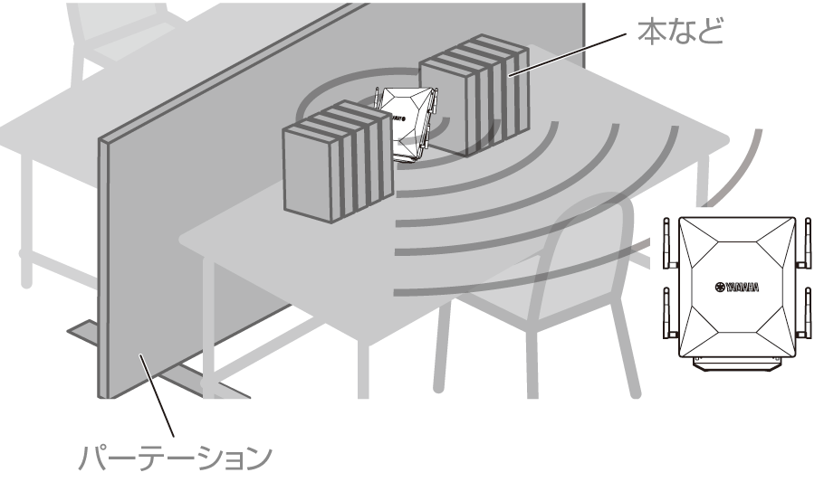 卓上に設置する - 悪い設置例