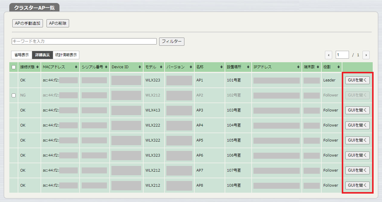 クラスター情報のGUI