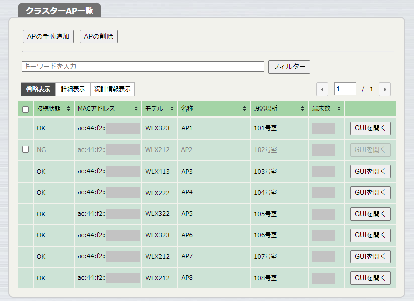 クラスター情報のGUI