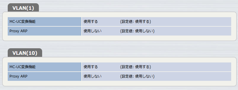 トップページ - VLAN(VLAN ID) - Proxy ARP