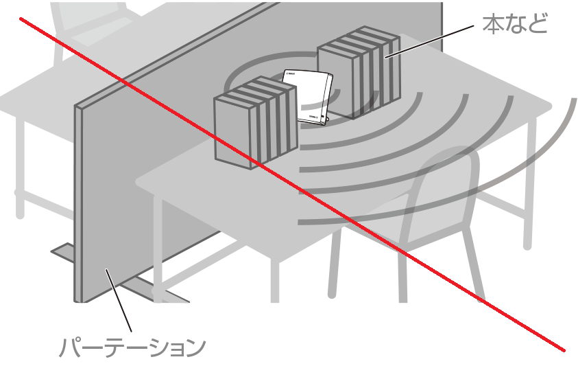 卓上に設置する - 悪い設置例
