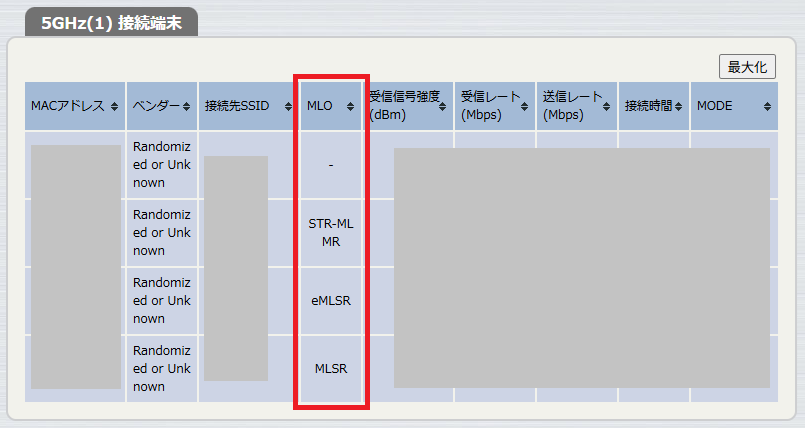 5GHz(1) 接続端末一覧 - 5GHz(1) 接続端末
