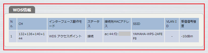 WDSアクセスポイント情報(5GHz)