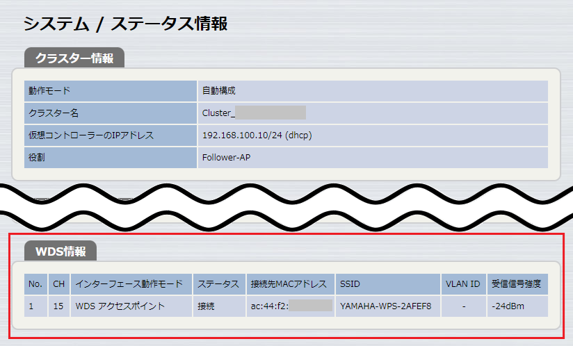 WDSアクセスポイント情報(6GHz)