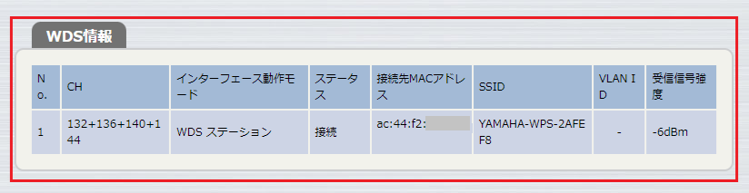 WDS ステーション情報(5GHz)