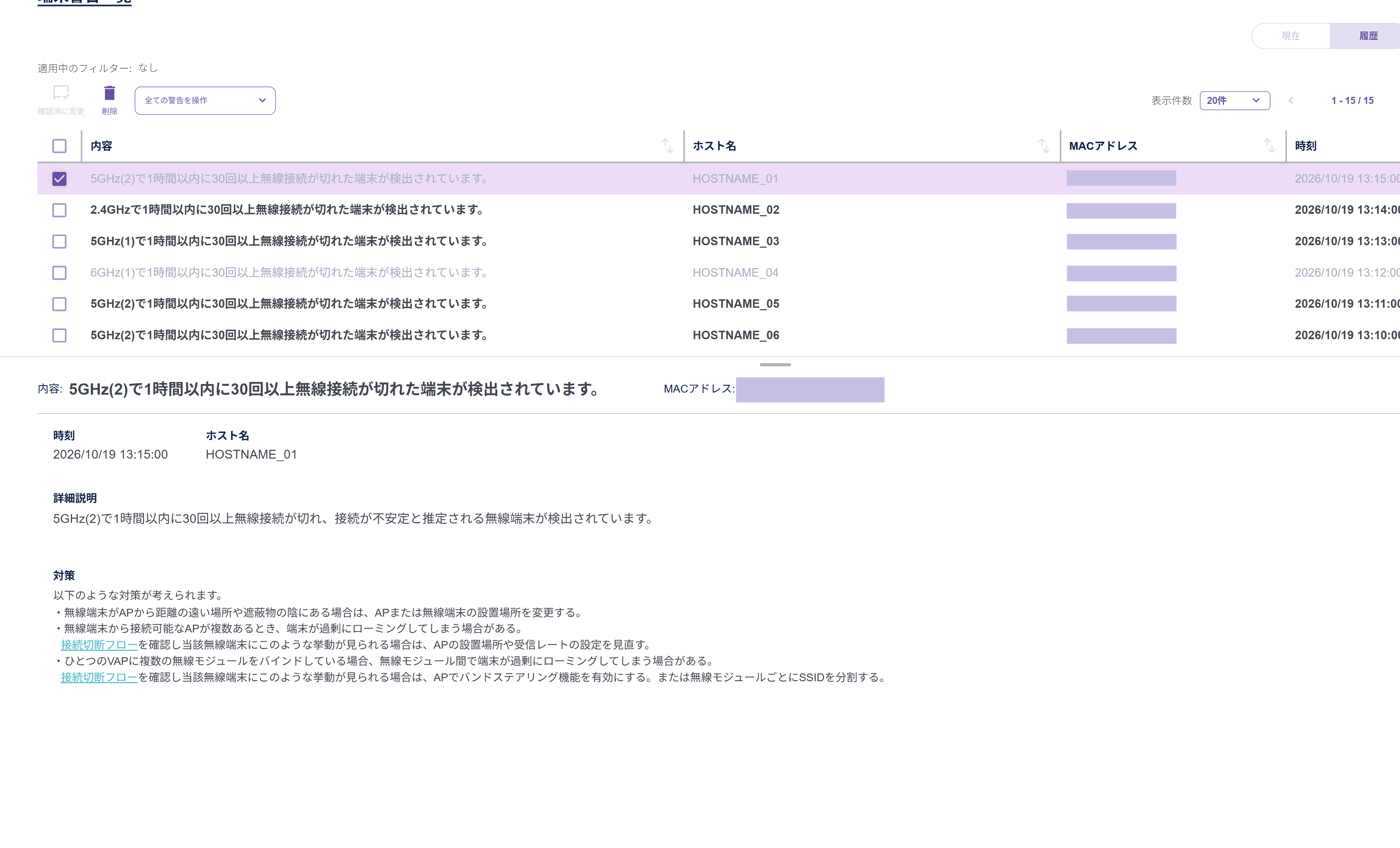 wo ap alert list details