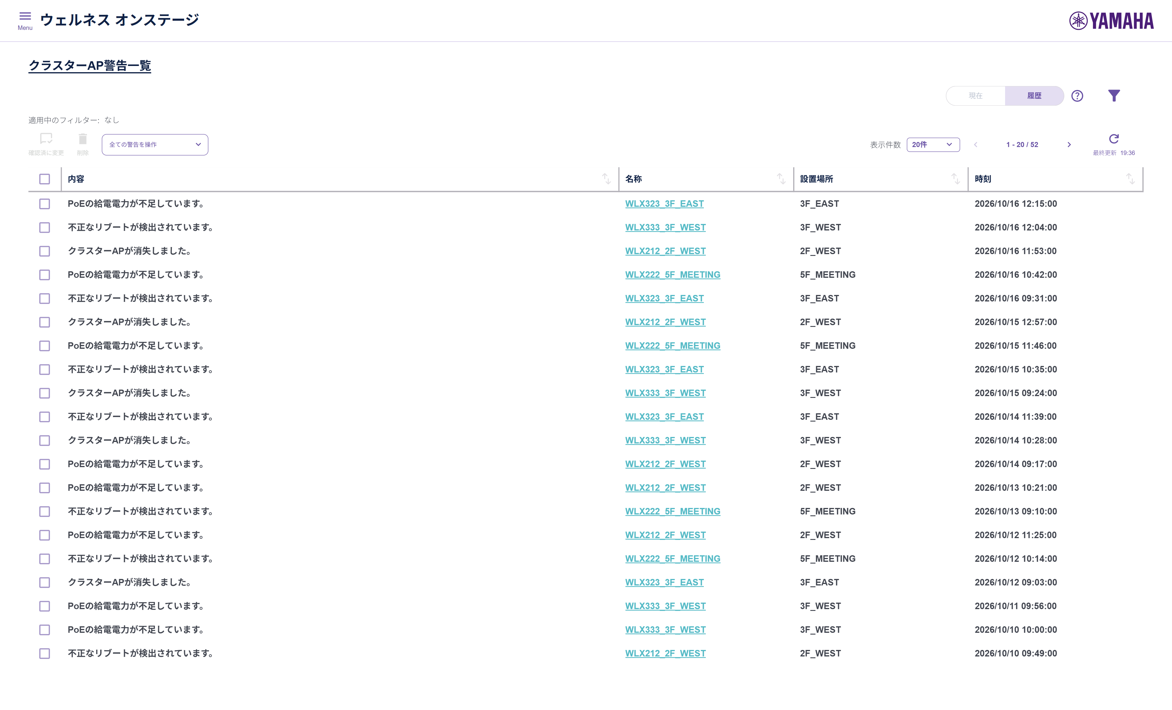 wo cluster alert list history