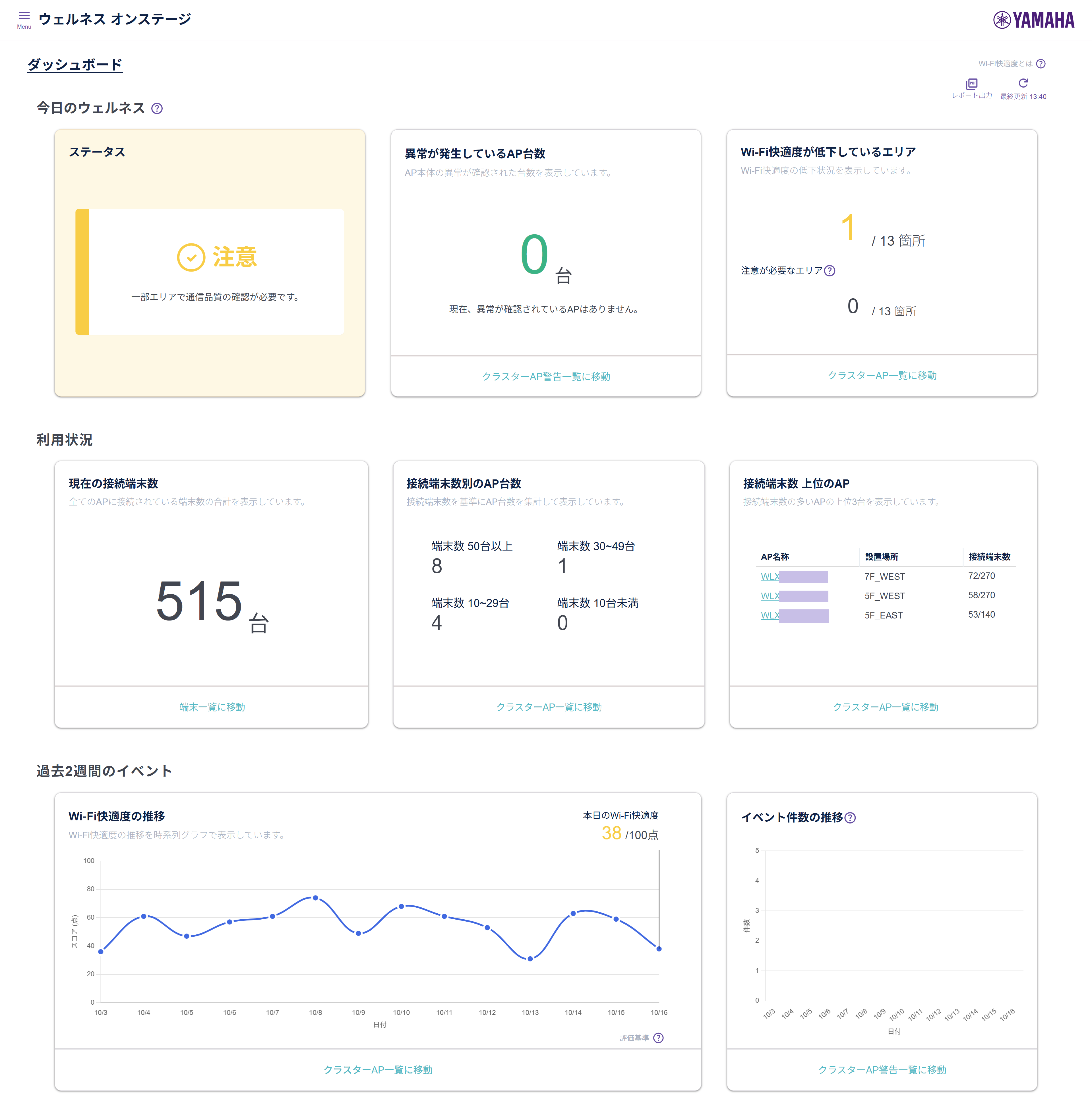 wo dashboard note